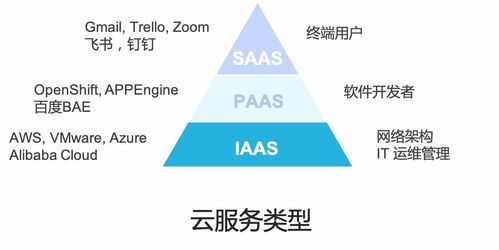 訊琥科技 云計算與邊緣計算，是朋友還是敵人？——探索技術融合與市場共贏
