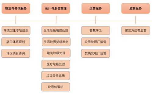 高質量發展背景下，綜合性勘察設計企業如何借力云計算技術提升產品競爭力